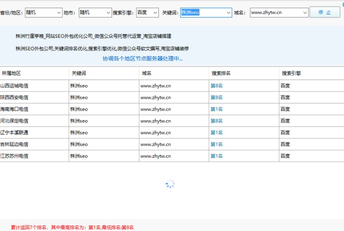 本站关键词异地排名查询结果截图